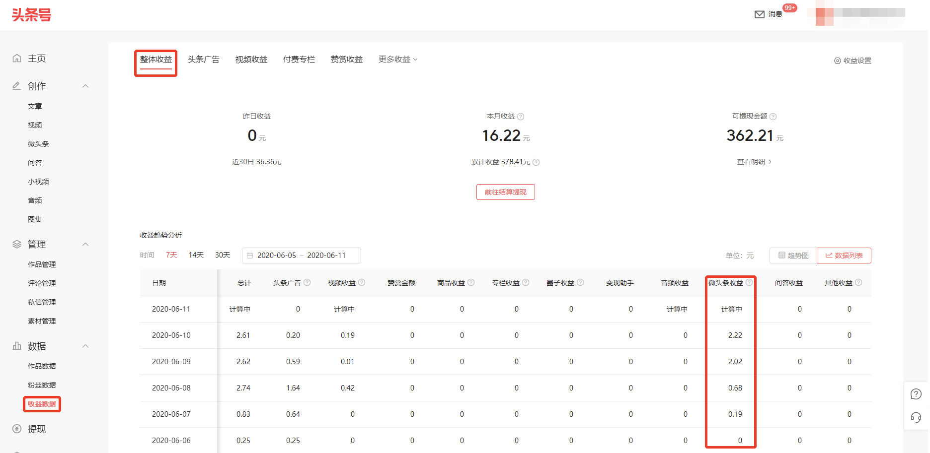 今日头条创作者收益怎么算的啊视频(今日头条上的创作收益多少钱可以提现)